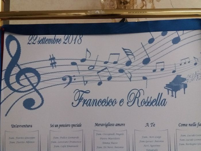 Come nelle favole - 19