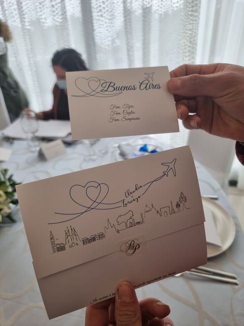 idee partecipazioni - 1