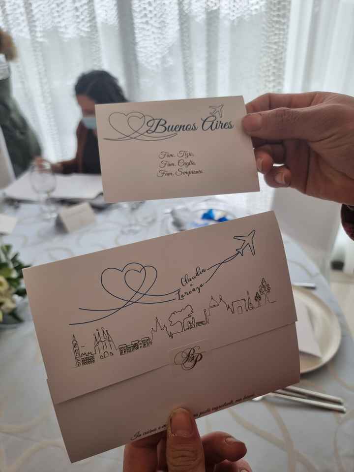 idee partecipazioni - 1