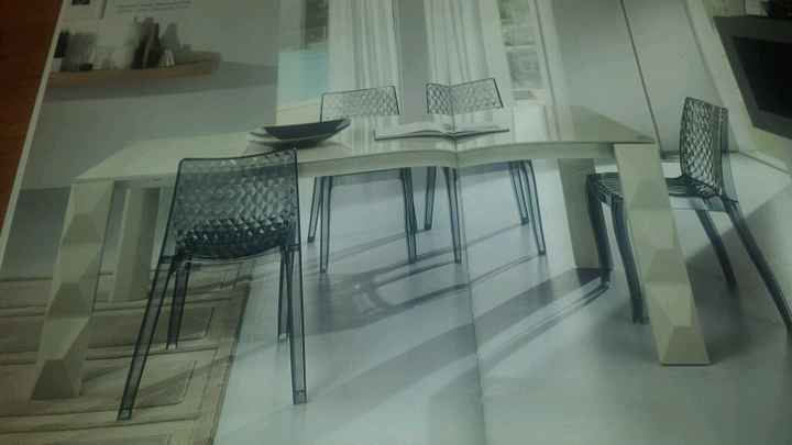 Pubblicate foto dei vostri mobili - 2