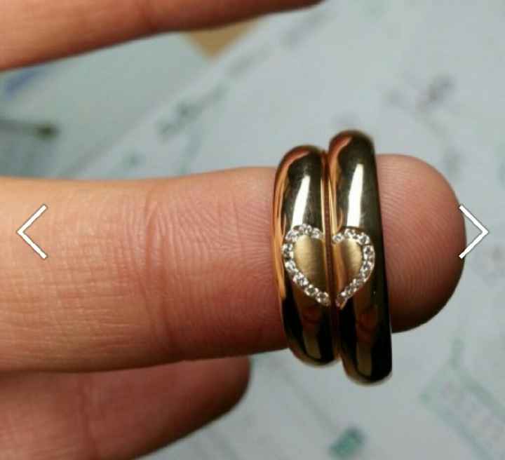 Che fedi avete scelto? - 1