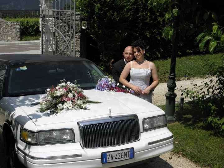 che caldo!!!!!!!!!!!