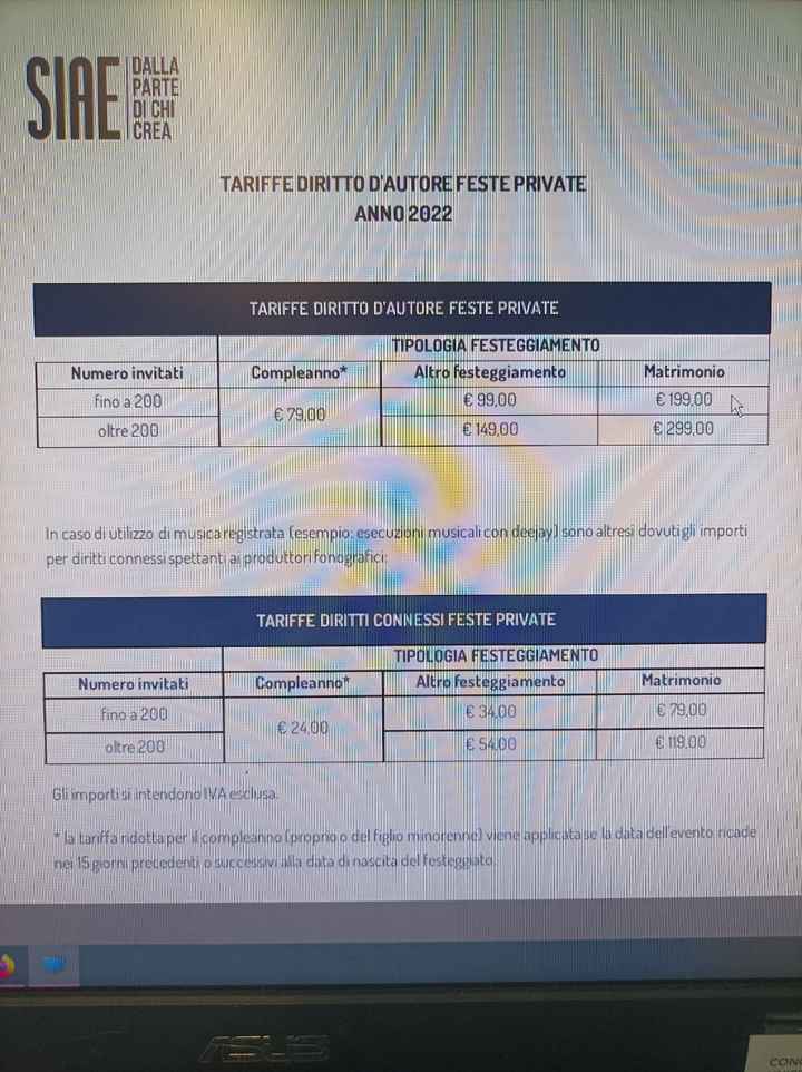 Filodiffusione e siae - 1