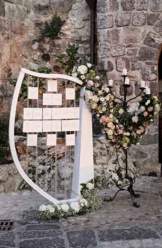 Da dove cominciare - 8