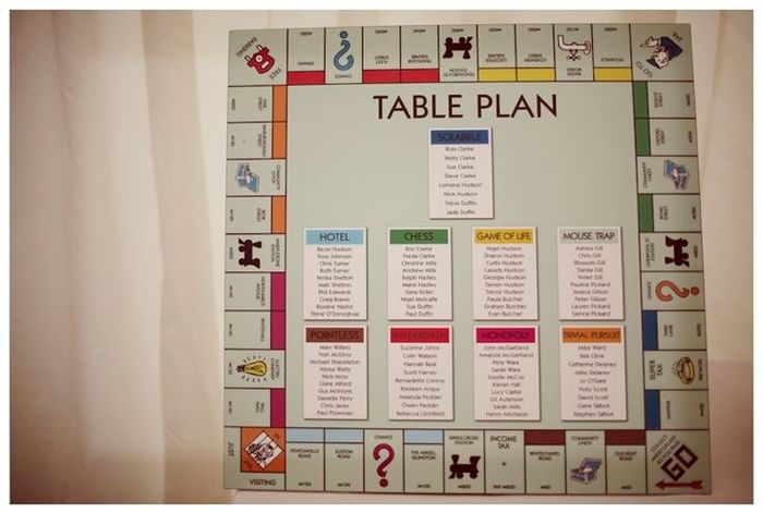 Tableau per gli amanti dei giochi da tavolo