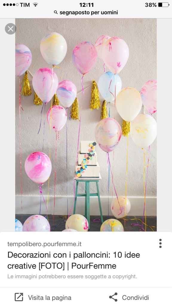 Che ne pensate??? - 1