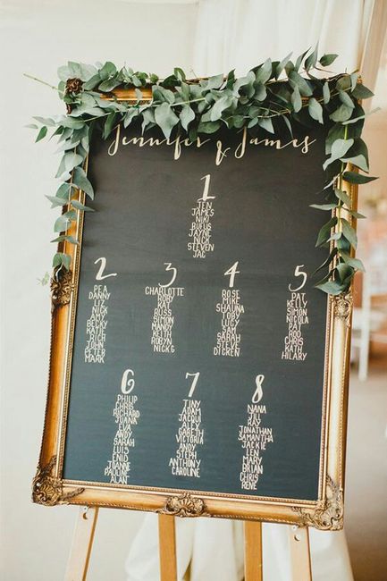 Menu su un cartellone - 3