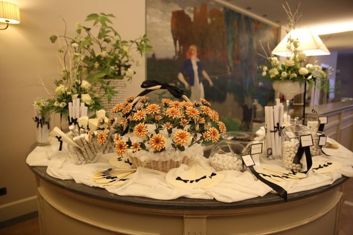 Segnaposto m&m's - 2