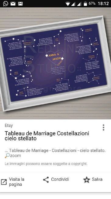 Tema costellazioni 2