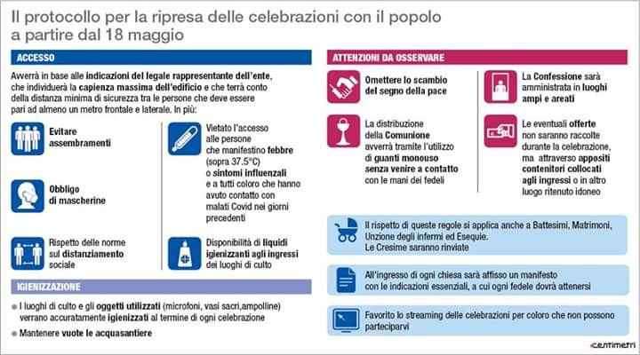 Protocollo x le chiese... - 1