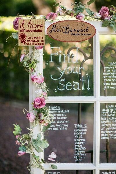 Qual'è il vostro tableau de mariage??? - 1