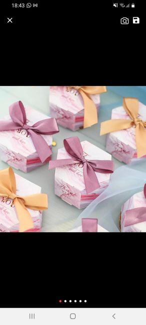 Scelta segnaposto - 4