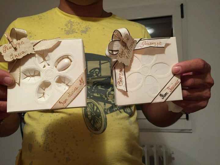 Ke ne pensate del mio invito?? - 1