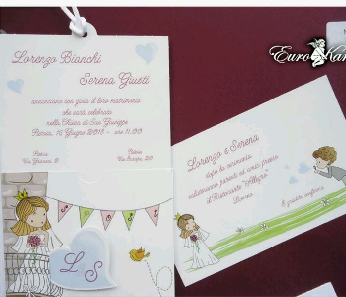 Partecipazioniiiii ordinate - 1