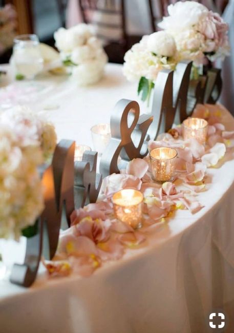 Progetto del mio matrimonio - 12