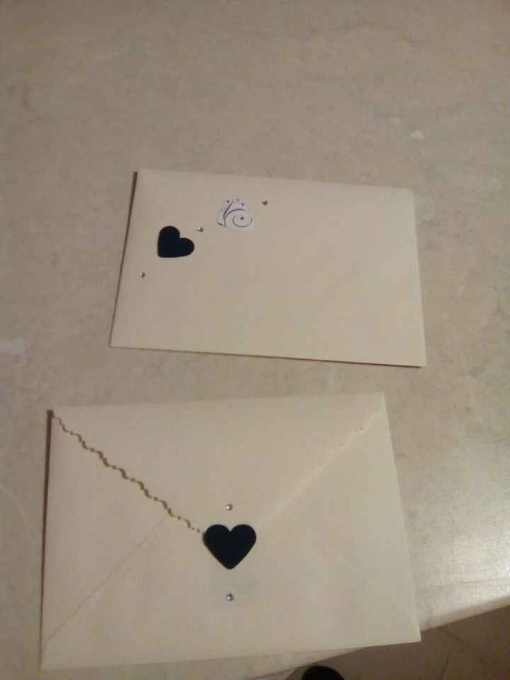 Partecipazioni finalmente! - 2