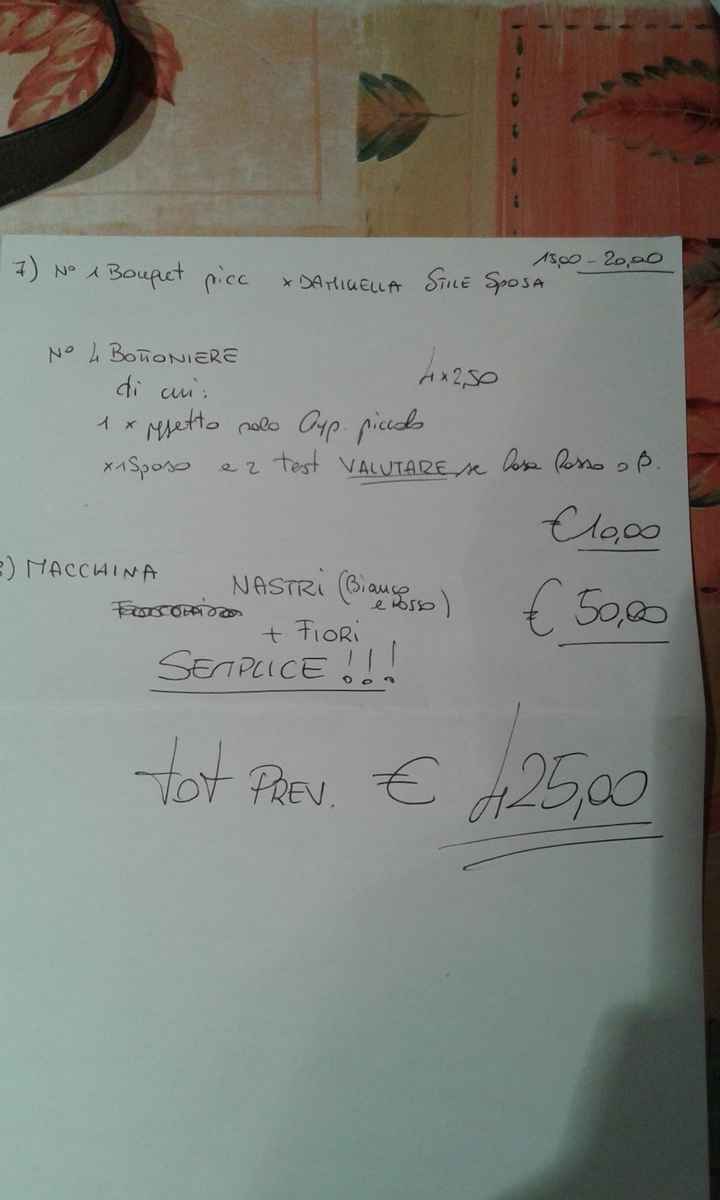 preventivo fiori