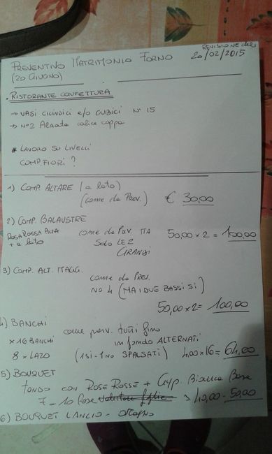 preventivo fiori