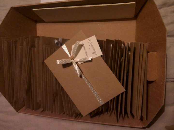 Partecipazioni pronte - 1