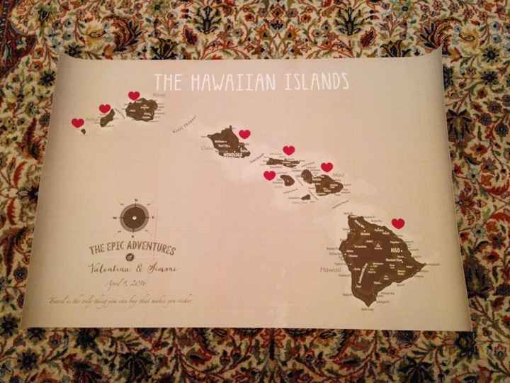 Il nostro tableau de mariage tema hawaii - 1