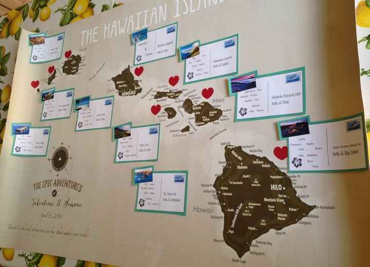 Work in progress... tableau de mariage - 1