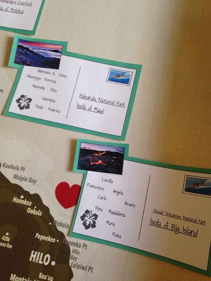 Work in progress... tableau de mariage - 8