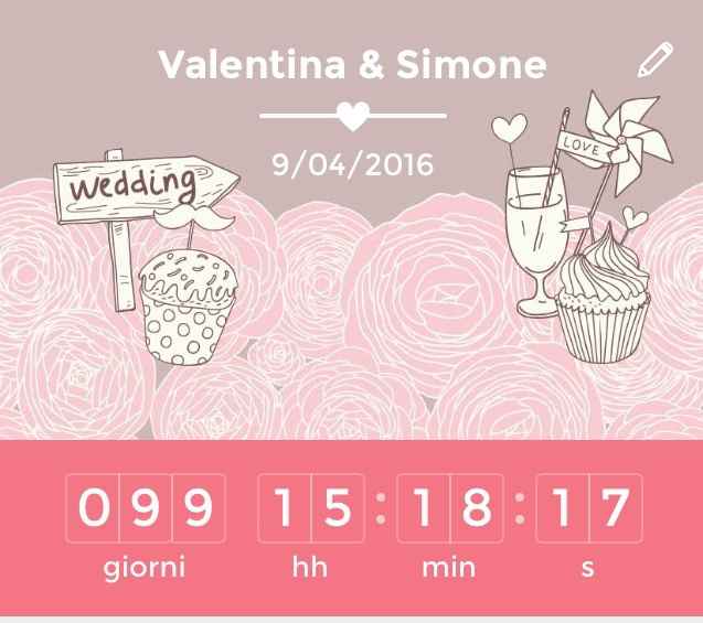 Anche per me... se ne vanno le centinaia! - 1