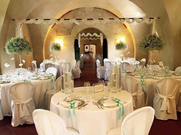 Il nostro giorno più bello - 4