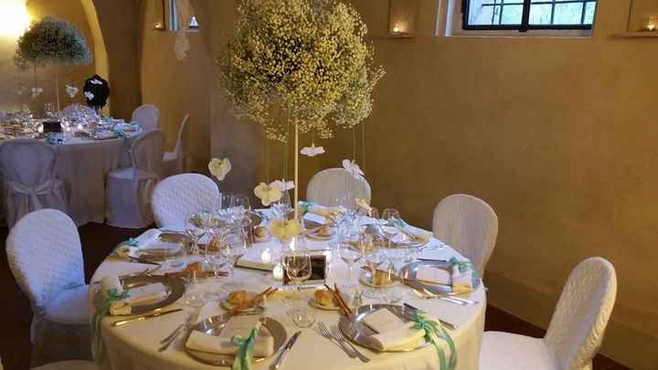 Il nostro giorno più bello - 7