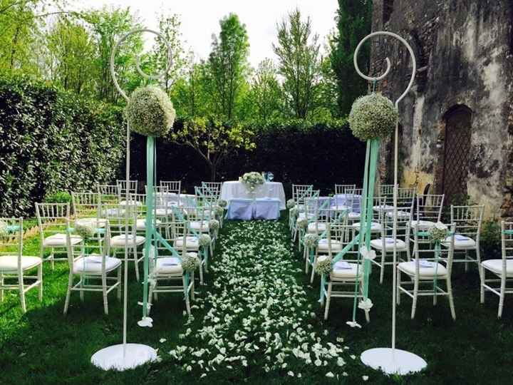 Quanto costerebbe secondo voi o chi l'ha fatta? - 1