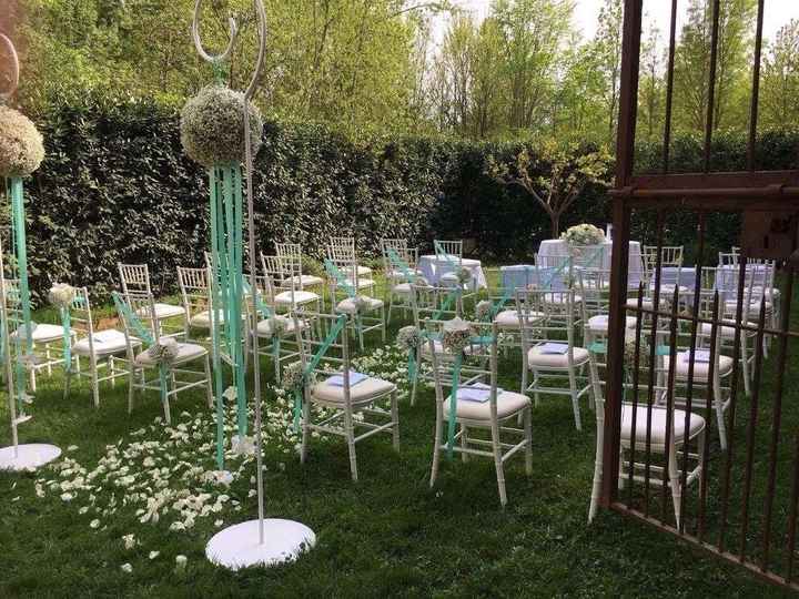 Quanto costerebbe secondo voi o chi l'ha fatta? - 2