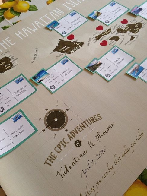 Work in progress... tableau de mariage - 5