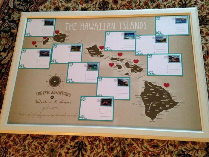 Tableau tema viaggio - 2