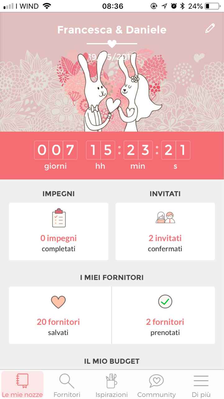 a voi quanto manca? - 1
