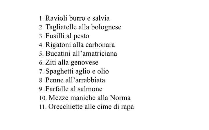 Nomi tavoli - 1