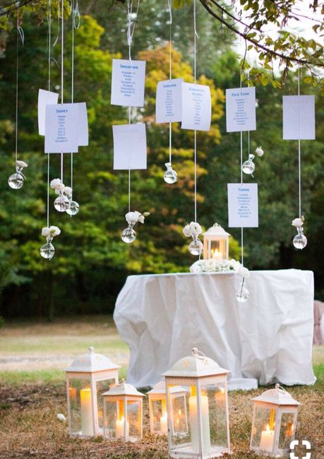 Sposine 2019/tableau: quale tema sceglierete 11