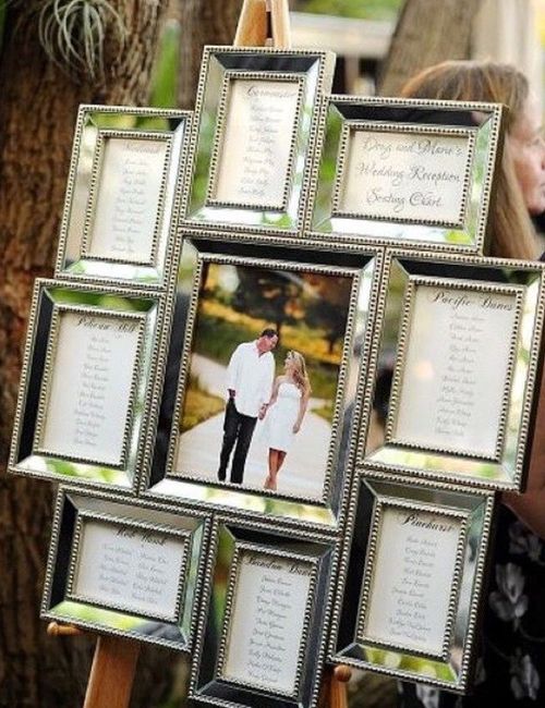 Sposine 2019/tableau: quale tema sceglierete 28