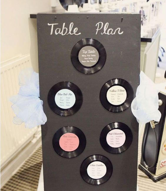 Sposine 2019/tableau: quale tema sceglierete 1