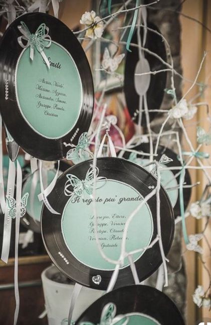 Sposine 2019/tableau: quale tema sceglierete 2