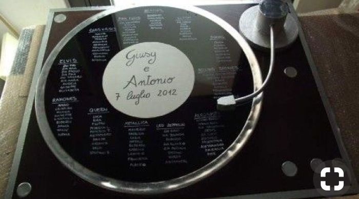 Sposine 2019/tableau: quale tema sceglierete 3