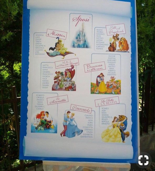 Sposine 2019/tableau: quale tema sceglierete 5