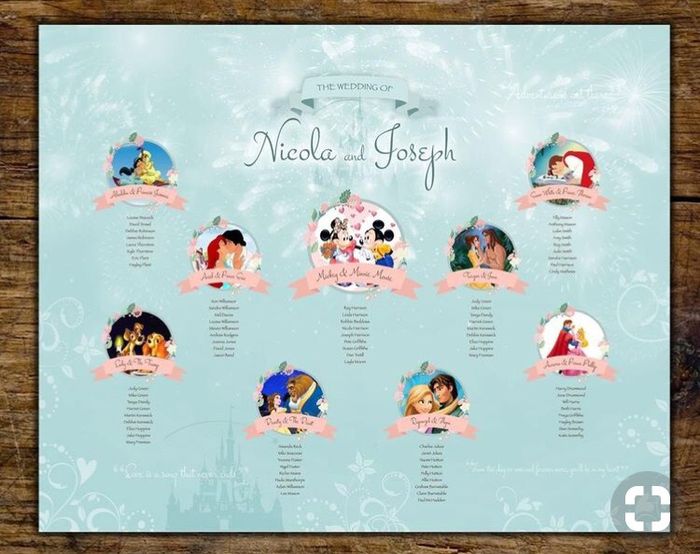 Sposine 2019/tableau: quale tema sceglierete 6