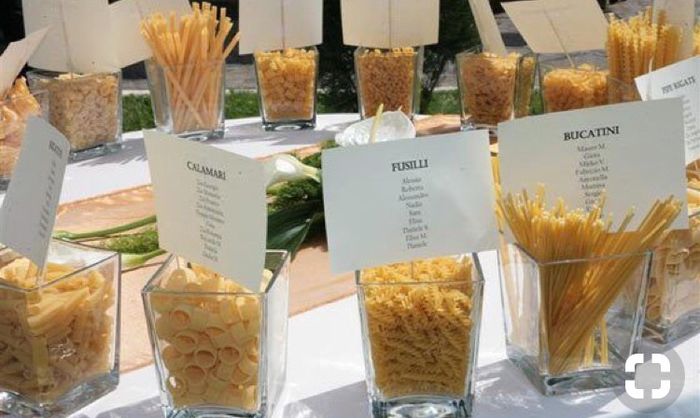 Sposine 2019/tableau: quale tema sceglierete 9