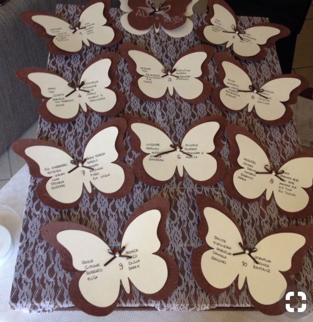 Sposine 2019/tableau: quale tema sceglierete 10