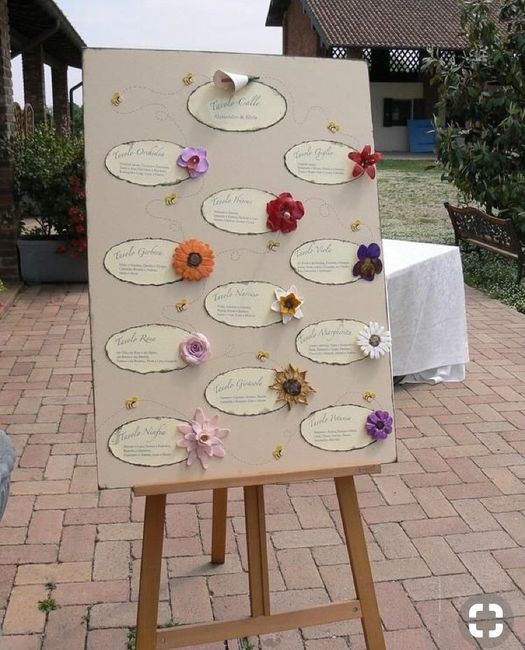 Sposine 2019/tableau: quale tema sceglierete 12