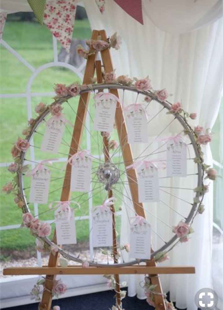 Sposine 2019/tableaux: quale tema sceglierete - 8