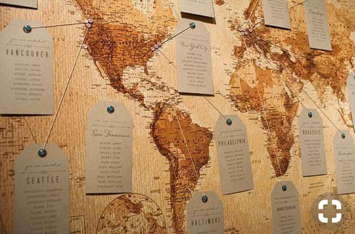 Sposine 2019/tableaux: quale tema sceglierete - 9