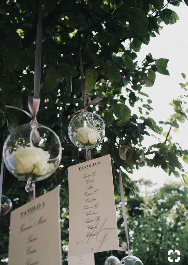 Sposine 2019/tableaux: quale tema sceglierete - 20