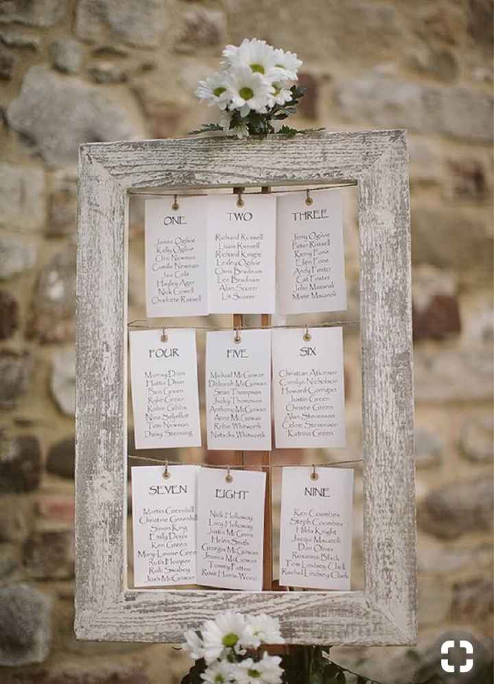 Sposine 2019/tableaux: quale tema sceglierete - 22