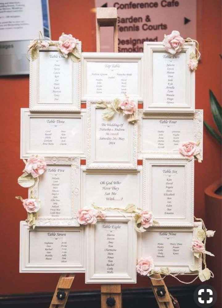 Sposine 2019/tableaux: quale tema sceglierete - 29